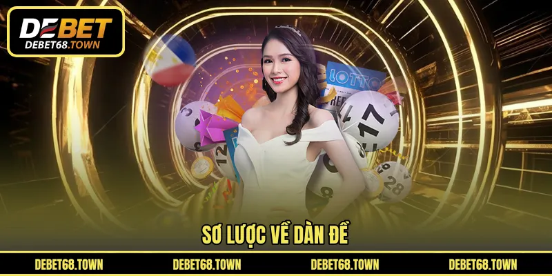 Sơ lược về dàn đề